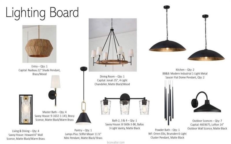 4404 Selby Court, College Station, TX 77845, 4 Bedrooms Bedrooms, ,5 BathroomsBathrooms,Residential,For Sale,4404 Selby Court,0,25011285