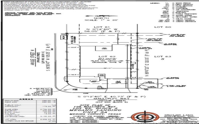 109 Mallorys Way, Castroville, TX 78009, 5 Bedrooms Bedrooms, ,3 BathroomsBathrooms,Residential,For Sale,109 Mallorys Way,0,1924868