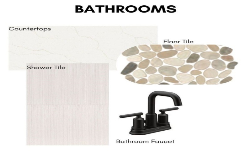 4209 Fold Lane, Corpus Christi, TX 78414, 4 Habitaciones Habitaciones , ,3 BañosBaños,Residential,En Venta,4209 Fold Lane,0,463192