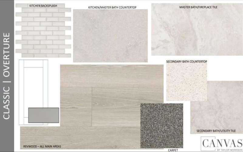 14909 Hierba Mora Drive, Fort Worth, TX 76052, 5 Bedrooms Bedrooms, ,3 BathroomsBathrooms,Residential,For Sale,14909 Hierba Mora Drive,0,21114558