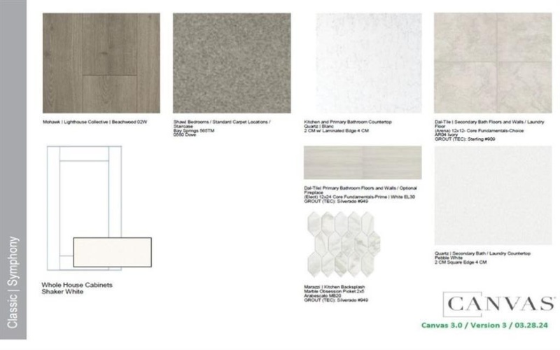 419 Chatham Street, Oak Point, TX 75068, 4 Bedrooms Bedrooms, ,5 BathroomsBathrooms,Residential,For Sale,419 Chatham Street,0,21120274