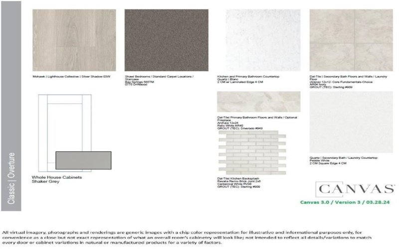 6508 Fort Parker Way, McKinney, TX 75071, 5 Habitaciones Habitaciones , ,5 BañosBaños,Residential,En Venta,6508 Fort Parker Way,0,21120295