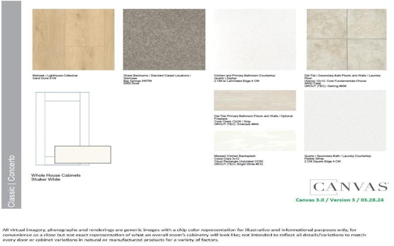 1457 Ranchero Rodeo Road, Fort Worth, TX 76052, 4 Habitaciones Habitaciones , ,2 BañosBaños,Residential,En Venta,1457 Ranchero Rodeo Road,0,21120328