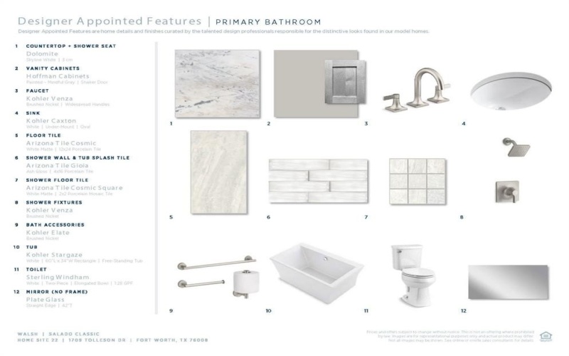 1709 Tolleson Drive, Fort Worth, TX 76008, 4 Habitaciones Habitaciones , ,3 BañosBaños,Residential,En Venta,1709 Tolleson Drive,0,21121221