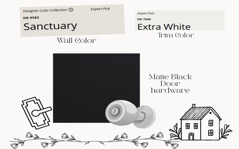 16309 County Rd 1260, Wolfforth, TX 79382, 4 Bedrooms Bedrooms, ,3 BathroomsBathrooms,Residential,For Sale,16309 County Rd 1260,0,202563606