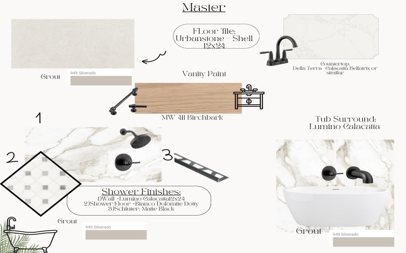 16309 County Rd 1260, Wolfforth, TX 79382, 4 Bedrooms Bedrooms, ,3 BathroomsBathrooms,Residential,For Sale,16309 County Rd 1260,0,202563606