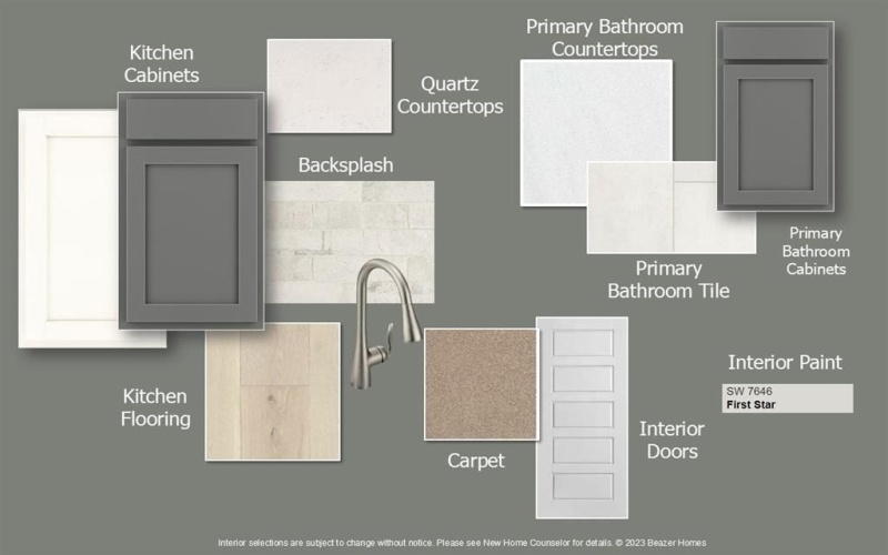 861 Jacquelyn Drive, Little Elm, TX 75068, 4 Habitaciones Habitaciones , ,2 BañosBaños,Residential,En Venta,861 Jacquelyn Drive,0,21122866