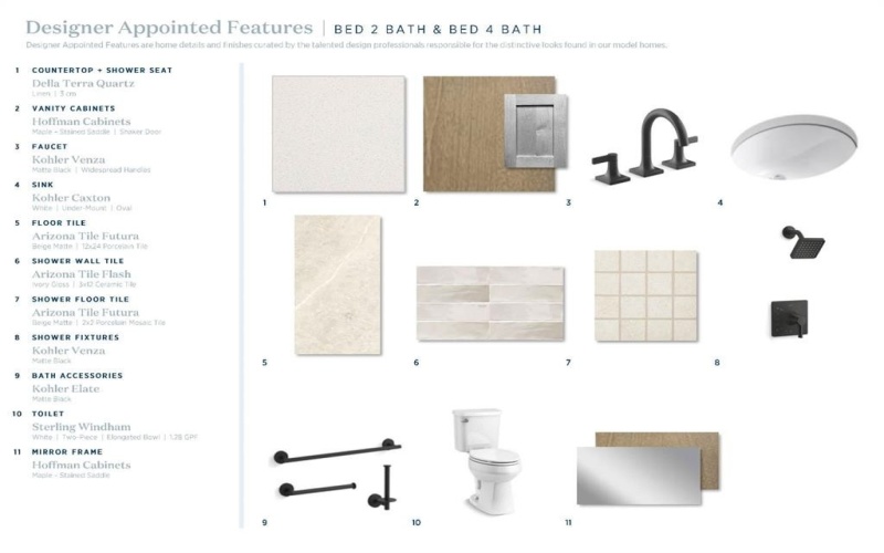 5517 Sweet Roxie Lane, Flower Mound, TX 75028, 4 Bedrooms Bedrooms, ,5 BathroomsBathrooms,Residential,For Sale,5517 Sweet Roxie Lane,0,21122943