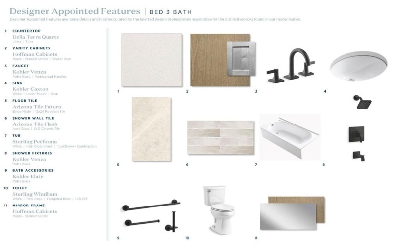 5517 Sweet Roxie Lane, Flower Mound, TX 75028, 4 Bedrooms Bedrooms, ,5 BathroomsBathrooms,Residential,For Sale,5517 Sweet Roxie Lane,0,21122943