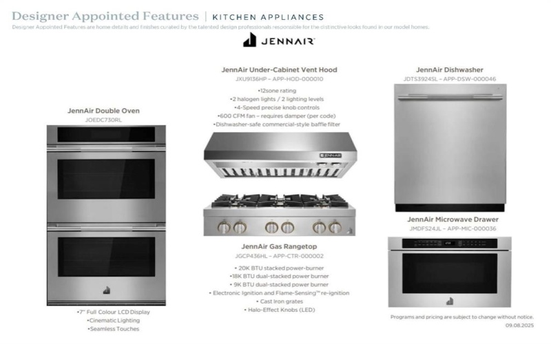 5517 Sweet Roxie Lane, Flower Mound, TX 75028, 4 Bedrooms Bedrooms, ,5 BathroomsBathrooms,Residential,For Sale,5517 Sweet Roxie Lane,0,21122943