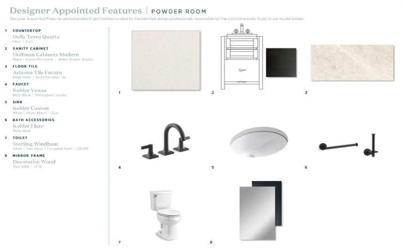 5517 Sweet Roxie Lane, Flower Mound, TX 75028, 4 Bedrooms Bedrooms, ,5 BathroomsBathrooms,Residential,For Sale,5517 Sweet Roxie Lane,0,21122943