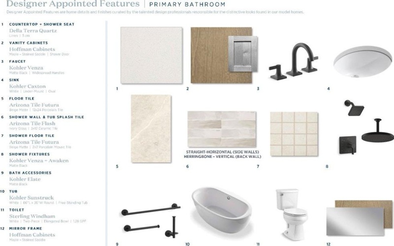 5517 Sweet Roxie Lane, Flower Mound, TX 75028, 4 Bedrooms Bedrooms, ,5 BathroomsBathrooms,Residential,For Sale,5517 Sweet Roxie Lane,0,21122943