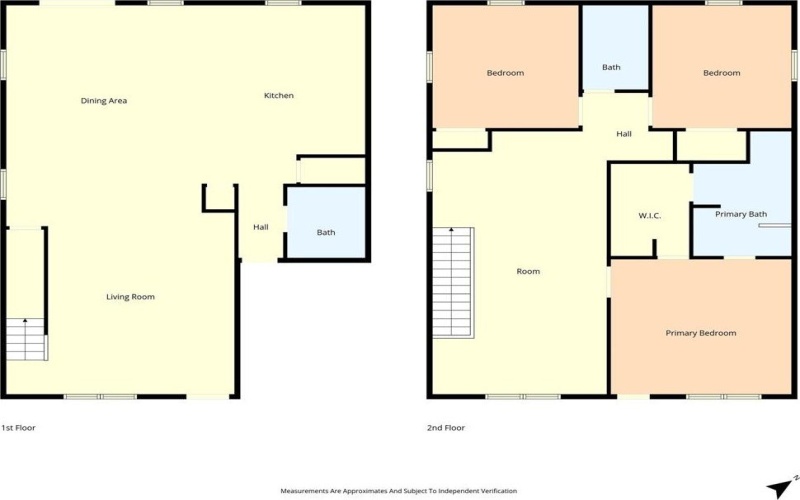 808 E Pecan Avenue, Waco, TX 76704, 3 Habitaciones Habitaciones , ,2 BañosBaños,Residential,En Venta,808 E Pecan Avenue,0,21124318