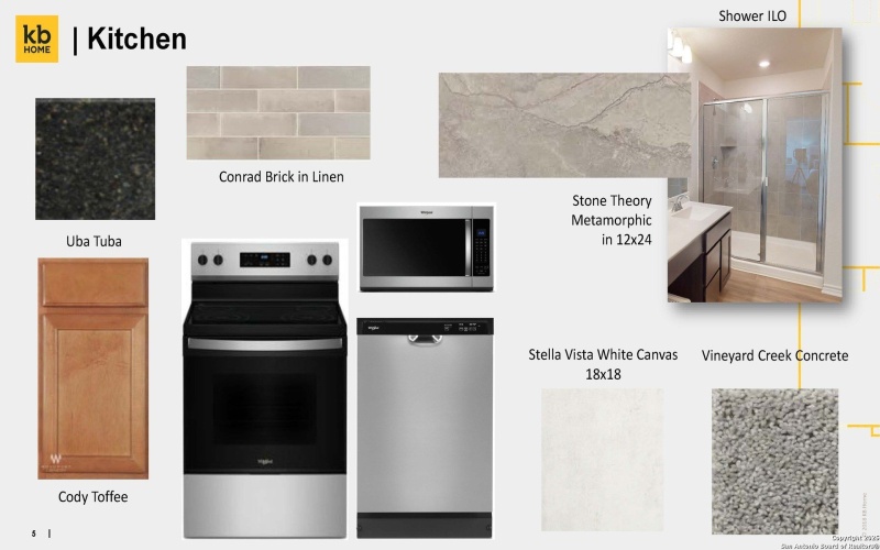 413 Panther Way, Seguin, TX 78155, 3 Habitaciones Habitaciones , ,2 BañosBaños,Residential,En Venta,413 Panther Way,0,1843542