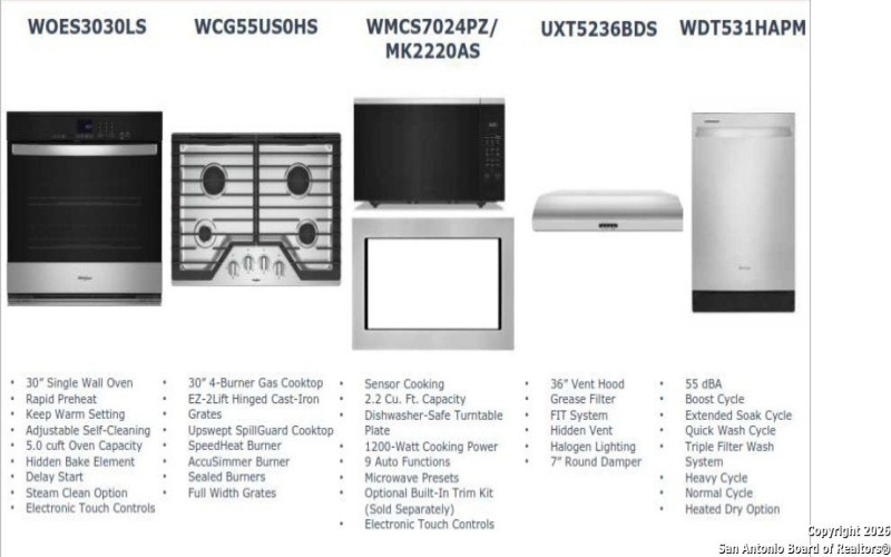 2808 Reeves Ln, Schertz, TX 78108, 4 Bedrooms Bedrooms, ,3 BathroomsBathrooms,Residential,For Sale,2808 Reeves Ln,0,1852876