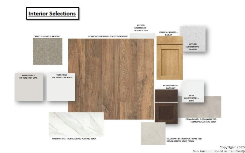 4538 Yoakum Valley, Schertz, TX 78108, 4 Bedrooms Bedrooms, ,2 BathroomsBathrooms,Residential,For Sale,4538 Yoakum Valley,0,1877978