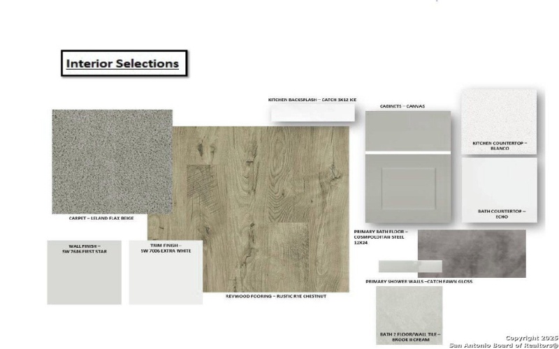 1867 Bighorn Trail, New Braunfels, TX 78132, 3 Habitaciones Habitaciones , ,3 BañosBaños,Residential,En Venta,1867 Bighorn Trail,0,1881768