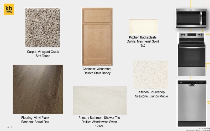 15422 ELECTRA CIR, San Antonio, TX 78245, 3 Bedrooms Bedrooms, ,2 BathroomsBathrooms,Residential,For Sale,15422 ELECTRA CIR,0,1870234