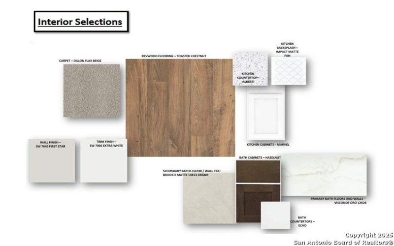 220 Fillmore Falls, Cibolo, TX 78108, 4 Habitaciones Habitaciones , ,3 BañosBaños,Residential,En Venta,220 Fillmore Falls,0,1870540