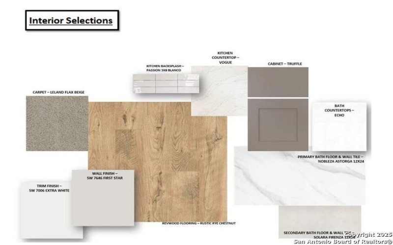 303 Canton Chase, Cibolo, TX 78108, 5 Habitaciones Habitaciones , ,3 BañosBaños,Residential,En Venta,303 Canton Chase,0,1870741