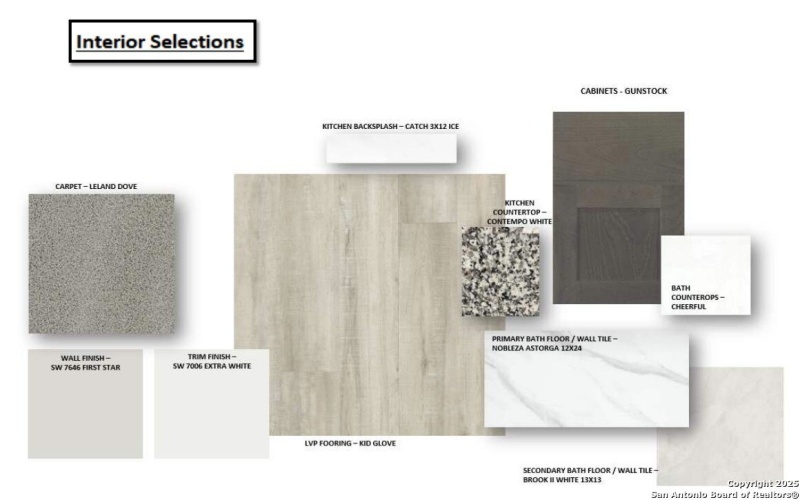 653 Broomsedge St, New Braunfels, TX 78130, 4 Habitaciones Habitaciones , ,3 BañosBaños,Residential,En Venta,653 Broomsedge St,0,1871588