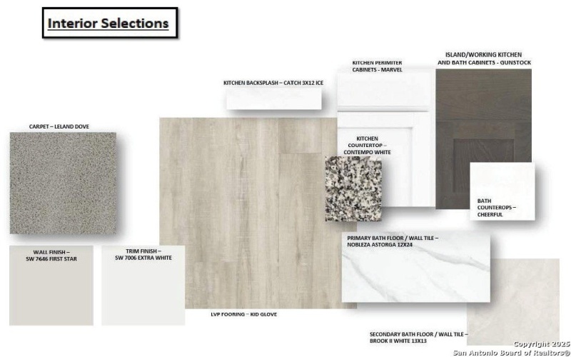 12554 Carrick Dr, San Antonio, TX 78254, 4 Habitaciones Habitaciones , ,3 BañosBaños,Residential,En Venta,12554 Carrick Dr,0,1872065