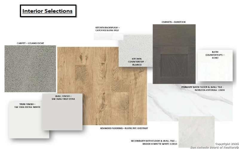 12583 Carrick Dr, San Antonio, TX 78254, 4 Habitaciones Habitaciones , ,3 BañosBaños,Residential,En Venta,12583 Carrick Dr,0,1872080