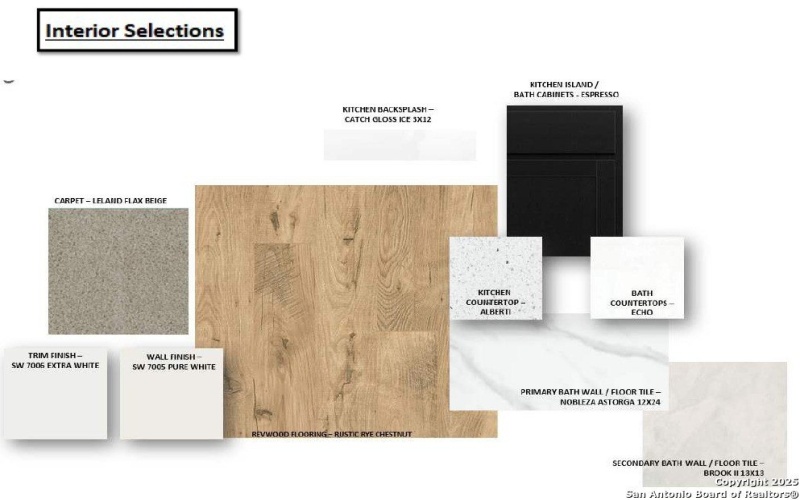 12575 Carrick Dr, San Antonio, TX 78254, 4 Habitaciones Habitaciones , ,3 BañosBaños,Residential,En Venta,12575 Carrick Dr,0,1872597