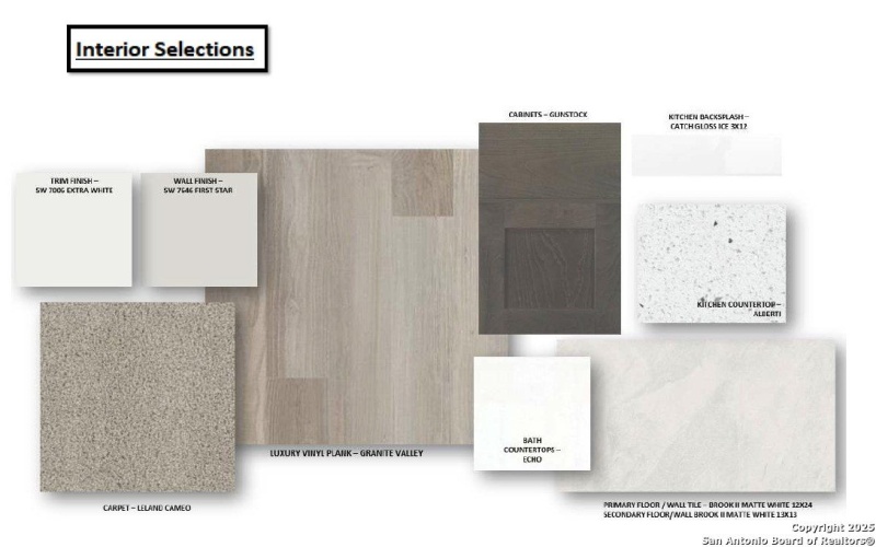 12579 Carrick Dr, San Antonio, TX 78254, 4 Bedrooms Bedrooms, ,3 BathroomsBathrooms,Residential,For Sale,12579 Carrick Dr,0,1872614