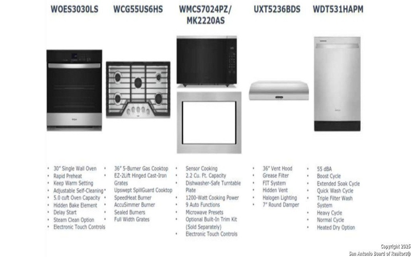 415 Field Fox, Cibolo, TX 78108, 5 Bedrooms Bedrooms, ,3 BathroomsBathrooms,Residential,For Sale,415 Field Fox,0,1873914