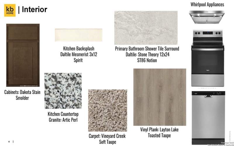 2520 Chronos Drive, San Antonio, TX 78245, 3 Bedrooms Bedrooms, ,2 BathroomsBathrooms,Residential,For Sale,2520 Chronos Drive,0,1874297