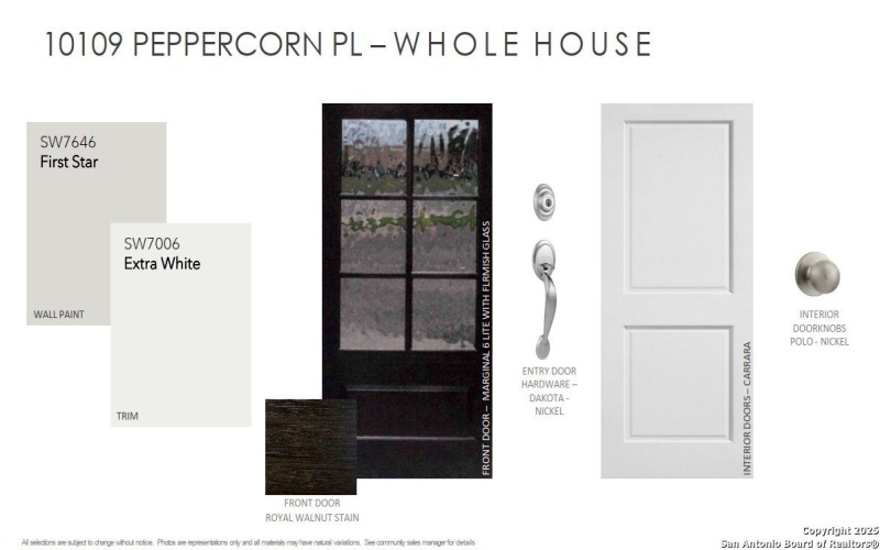 10109 Peppercorn Pl., Schertz, TX 78108, 3 Bedrooms Bedrooms, ,2 BathroomsBathrooms,Residential,For Sale,10109 Peppercorn Pl.,0,1874663