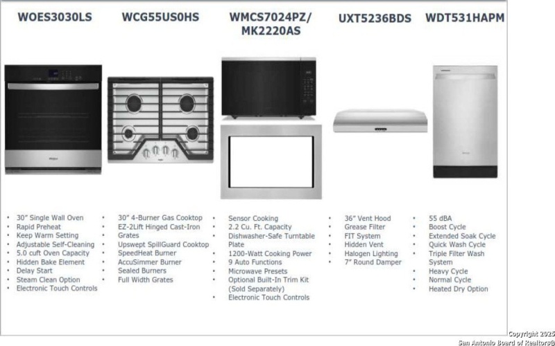 10059 Hombourg Road, Schertz, TX 78154, 4 Habitaciones Habitaciones , ,2 BañosBaños,Residential,En Venta,10059 Hombourg Road,0,1876739