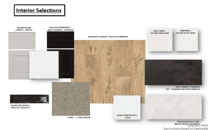 12502 Sylvanite, San Antonio, TX 78254, 4 Bedrooms Bedrooms, ,3 BathroomsBathrooms,Residential,For Sale,12502 Sylvanite,0,1889798