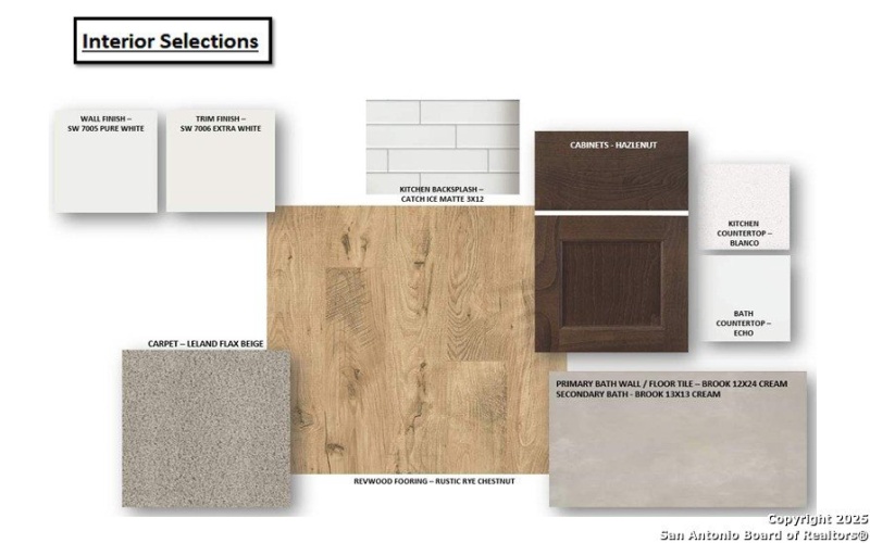 138 Heidi Hill, Castroville, TX 78009, 3 Habitaciones Habitaciones , ,2 BañosBaños,Residential,En Venta,138 Heidi Hill,0,1889891