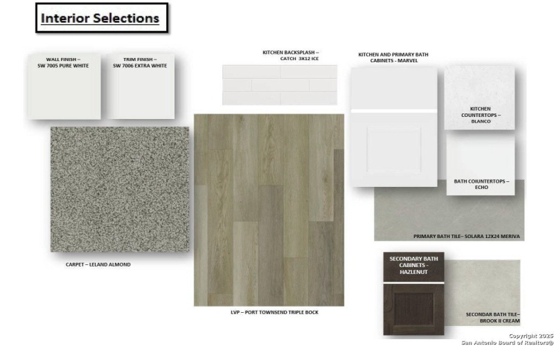 1872 Bighorn Trail, New Braunfels, TX 78132, 4 Habitaciones Habitaciones , ,3 BañosBaños,Residential,En Venta,1872 Bighorn Trail,0,1891669