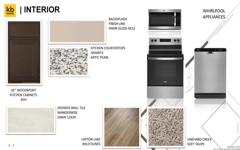 5130 SCHAEFFER RDG, Converse, TX 78109, 3 Habitaciones Habitaciones , ,2 BañosBaños,Residential,En Venta,5130 SCHAEFFER RDG,0,1884091