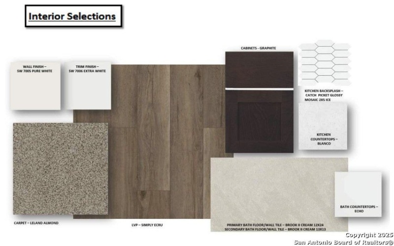 14405 Blue Mesa Hill, San Antonio, TX 78245, 4 Bedrooms Bedrooms, ,3 BathroomsBathrooms,Residential,For Sale,14405 Blue Mesa Hill,0,1891712