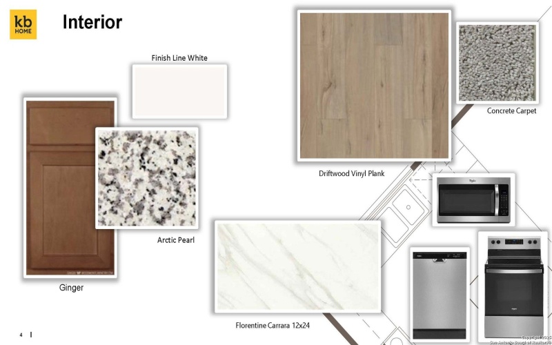 9515 LOCHRIDGE PIKE, Converse, TX 78109, 3 Habitaciones Habitaciones , ,2 BañosBaños,Residential,En Venta,9515 LOCHRIDGE PIKE,0,1885771