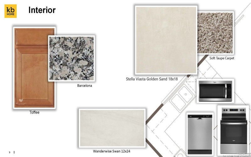 9439 PLATTE PLACE, San Antonio, TX 78221, 3 Habitaciones Habitaciones , ,2 BañosBaños,Residential,En Venta,9439 PLATTE PLACE,0,1885802