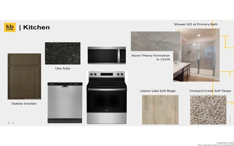 9406 PLATTE PLACE, San Antonio, TX 78221, 3 Habitaciones Habitaciones , ,2 BañosBaños,Residential,En Venta,9406 PLATTE PLACE,0,1896658