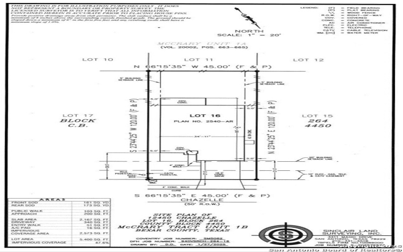 12450 Chazelle, San Antonio, TX 78254, 4 Bedrooms Bedrooms, ,2 BathroomsBathrooms,Residential,For Sale,12450 Chazelle,0,1864782