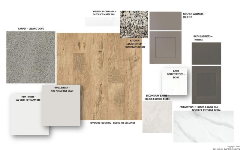 2515 Sueno Point, San Antonio, TX 78245, 4 Bedrooms Bedrooms, ,3 BathroomsBathrooms,Residential,For Sale,2515 Sueno Point,0,1872575