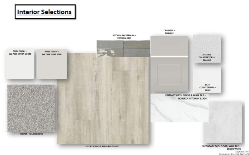 14417 Blue Mesa Hill, San Antonio, TX 78245, 4 Habitaciones Habitaciones , ,3 BañosBaños,Residential,En Venta,14417 Blue Mesa Hill,0,1886172