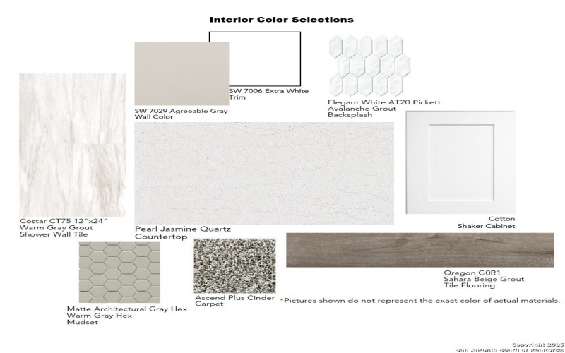 16510 Red Pine, Elmendorf, TX 78112, 4 Habitaciones Habitaciones , ,2 BañosBaños,Residential,En Venta,16510 Red Pine,0,1886531