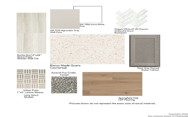 16518 Red Pine, Elmendorf, TX 78112, 4 Habitaciones Habitaciones , ,2 BañosBaños,Residential,En Venta,16518 Red Pine,0,1886527