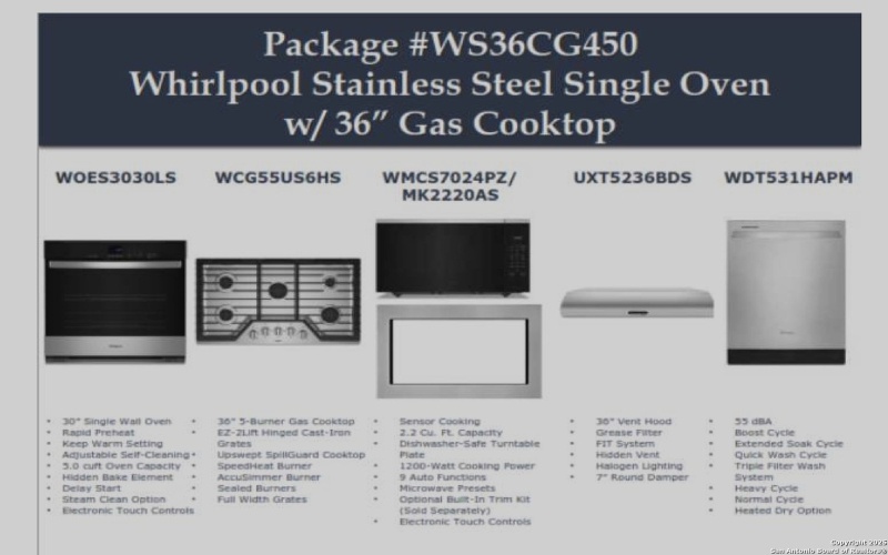 3030 Vistablue Lane, San Antonio, TX 78245, 4 Habitaciones Habitaciones , ,3 BañosBaños,Residential,En Venta,3030 Vistablue Lane,0,1888579