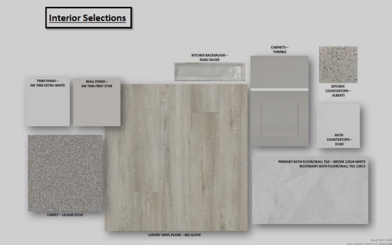 3030 Vistablue Lane, San Antonio, TX 78245, 4 Habitaciones Habitaciones , ,3 BañosBaños,Residential,En Venta,3030 Vistablue Lane,0,1888579