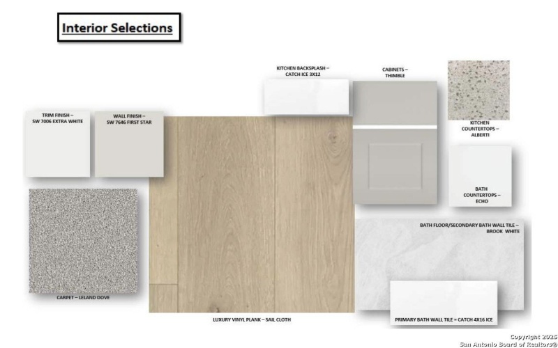 637 Broomsedge St, New Braunfels, TX 78130, 4 Bedrooms Bedrooms, ,3 BathroomsBathrooms,Residential,For Sale,637 Broomsedge St,0,1889722