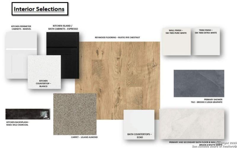 12341 Goulding, San Antonio, TX 78254, 4 Habitaciones Habitaciones , ,3 BañosBaños,Residential,En Venta,12341 Goulding,0,1889847